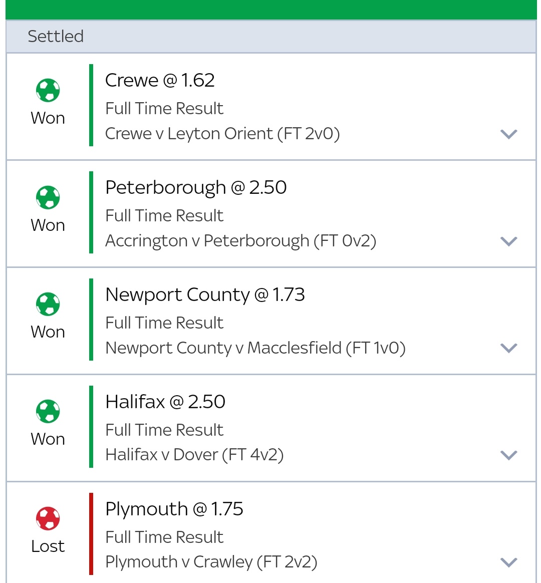 CCTips1's tweet photo. @TomLove_18 Cashed out once I saw the injury board go up, like others here. Cheers mate great picks, can't believe they didn't hold on https://t.co/51RpmtuWPw