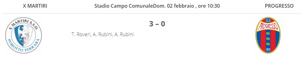 Giovanisimi Interprovinciali – La X Martiri riesce a sfatare il tabu Progresso vincendo per 3 a 0
xmartiri.com/2020/02/05/gio…