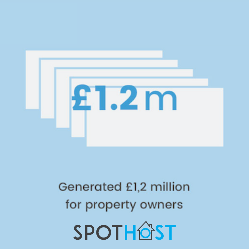 SpotHostUK's tweet photo. 🏡 SpotHost in numbers 🏡 

We're proud to have served so many clients, and helped them achieve additional income from short-term letting. 

Think we can help you too?

Get in touch today for a free quote:
📞 0141 375 1886
📥: enquiry@spothost.co.uk https://t.co/d1xTC0m1w7
