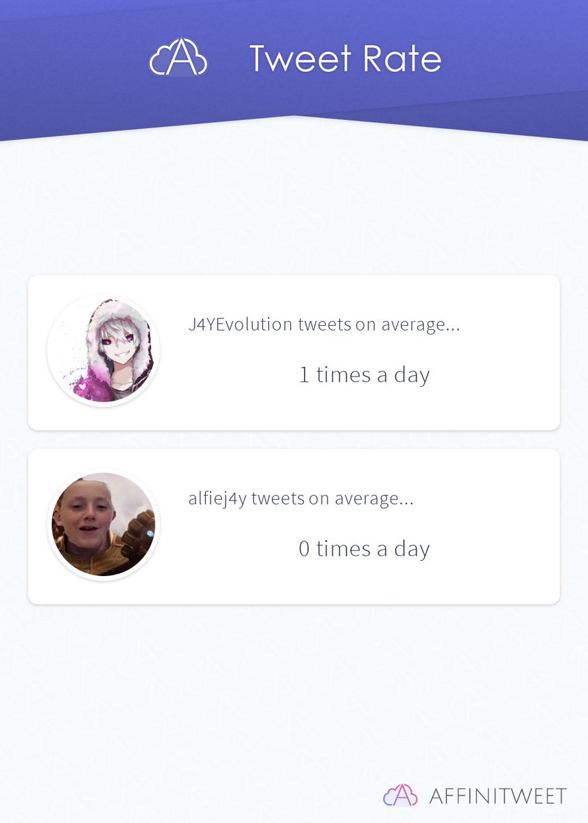 J4YEvolution's tweet photo. #Affinitweet Tweet Rate

https://t.co/By2ZJRTNLS https://t.co/9zExff3rqg