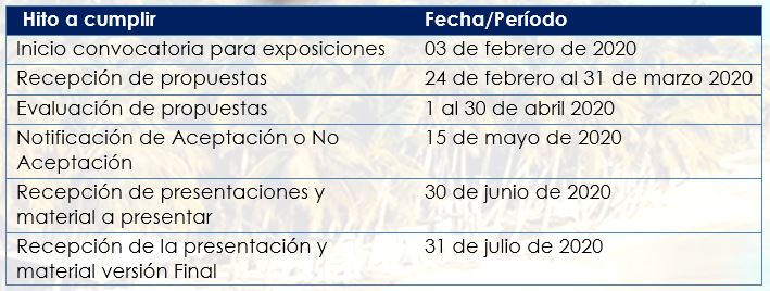 isacasdchapter's tweet photo. Convocatoria expositores LATIN CACS 2020

Requisitos para postularse como ponente de conferencias y talleres: https://t.co/jAEDlTvdUb

Formulario para  el Call For Papers:  https://t.co/rIaQLLJ4Nq 

Más información en info@isacard.org

#LatinCACS #LatinCACS2020 #LatinCACSRD https://t.co/SJ8mA3OBX6
