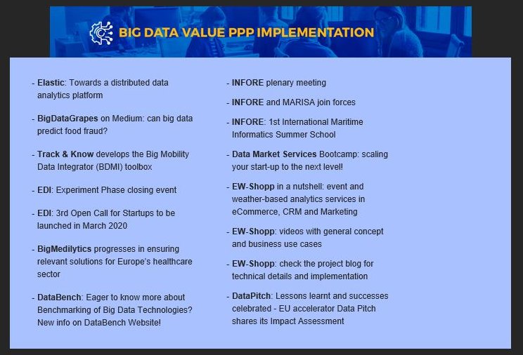 EW-Shopp H2020 tweet media