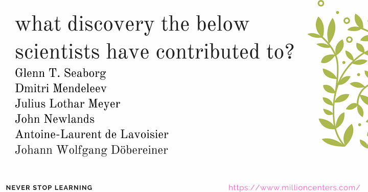 AtShasta's tweet image. #NeverStopLearning #SolveProblem @millioncenters Answer this !!
