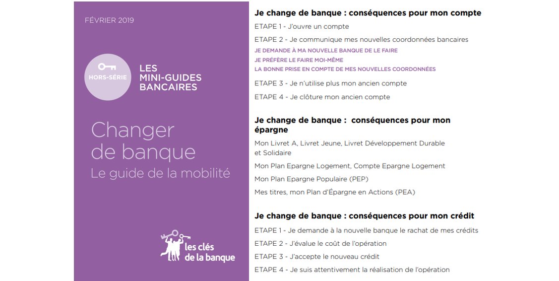 clesdelabanque's tweet photo. #1Semaine1Guide : Les étapes #Clés pour #Changerdebanque gratuitement :
✅ Ouvrir un #Compte dans une nouvelle banque
✅ Signer un mandat de #Mobilité
✅ Restituer vos anciens moyens de #Paiement
👉 https://t.co/84zsWeHIXR https://t.co/rhMyXEHYvg