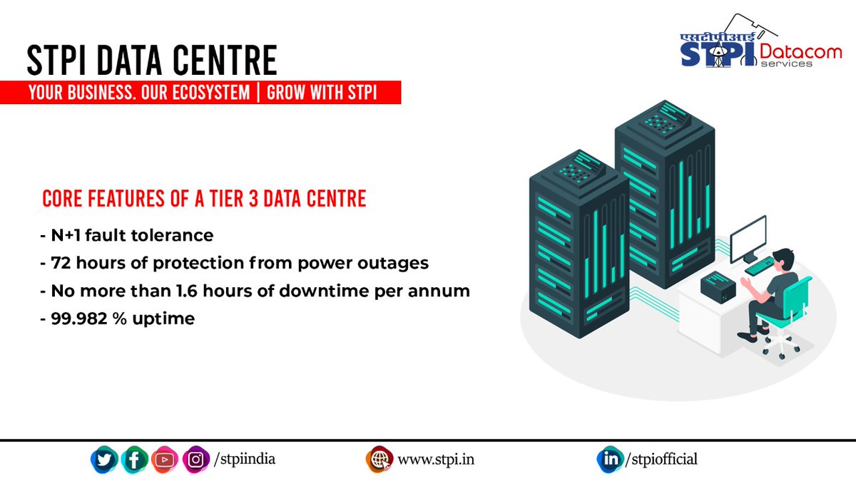 stpiindia's tweet image. #STPIDataCentre adheres to🌍standards in terms of compliance &amp;amp; quality to serve customers in a consistent &amp;amp; sustainable manner with Tier 3 data centres. Here are some of its core features to fit your data security &amp;amp; safety requirements. #STPIINDIA #GrowWithSTPI #GrowWithIndia