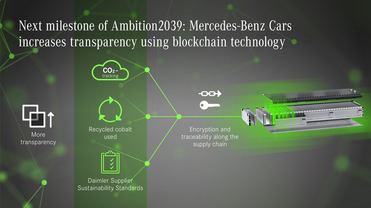 AutoleaseWereld's tweet photo. Mercedes richt zich op de leveranciersketen https://t.co/1Byxzmpap8 https://t.co/J0ST9QEXup