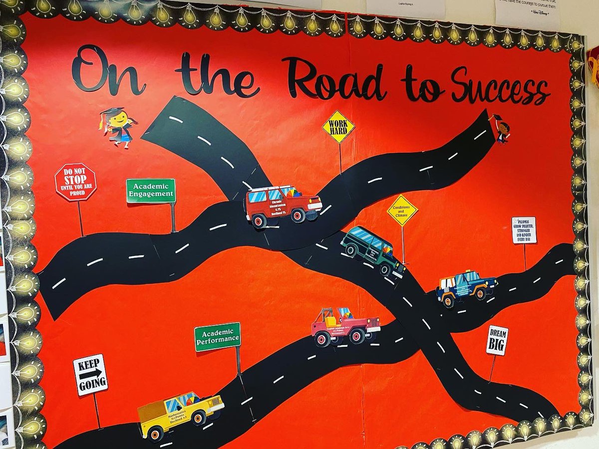 Go_Lu78's tweet photo. Displaying CA School Dashboard results with all stakeholders #CADashboard #resultoriented #smarterstrongerkinder https://t.co/yykjHbDwUx