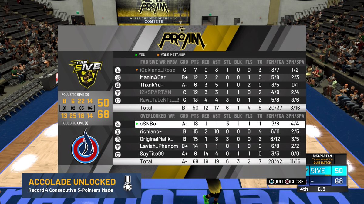 OverLooked 👀 tweet media