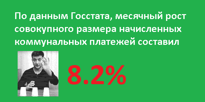 Рост ВПП Украины в четвертом квартале резко замедлился до 1,5%, – Госстат - Цензор.НЕТ 9532