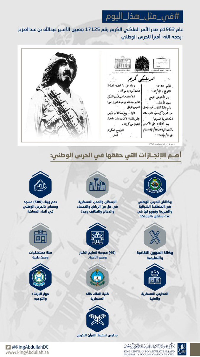KingAbdullahDC's tweet photo. #سيرة_ملك #في_مثل_هذا_اليوم: في مثل هذا اليوم من عام 1963م عُيِّنَ الملك عبدالله بن عبدالعزيز آل سعود -رحمه الله- أميراً للحرس الوطني https://t.co/PdZBEClW1Q