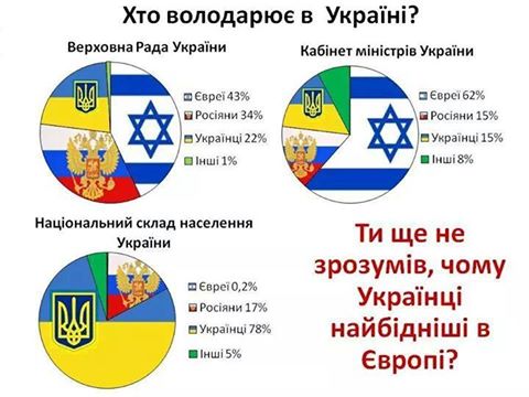 "Батьківщина" має компенсувати вартість зламаного Тимошенко мікрофона в десятикратному розмірі, - Арахамія - Цензор.НЕТ 4932