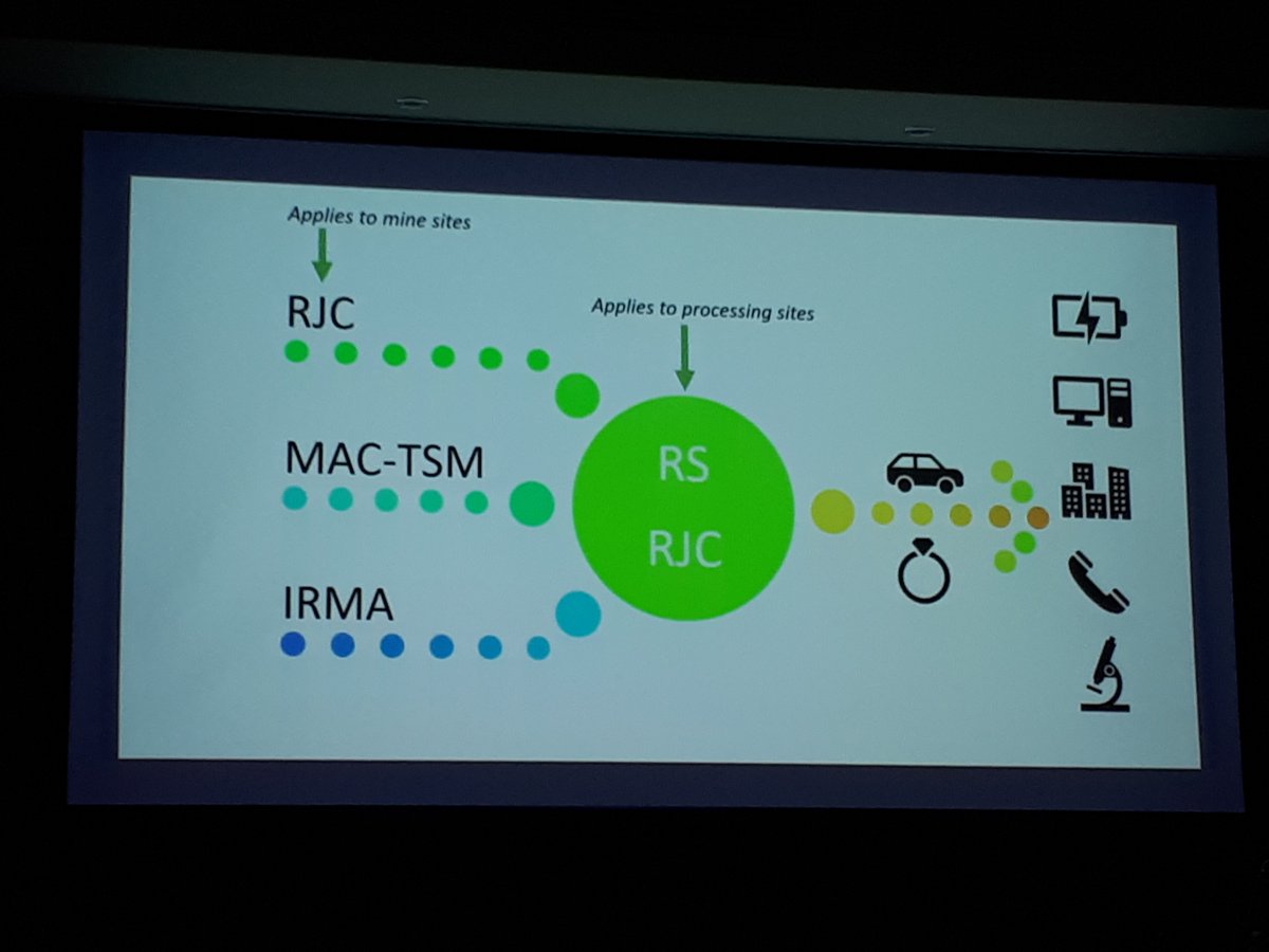 Mining Shared Value tweet media