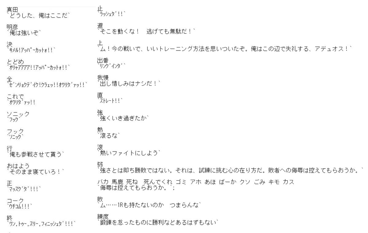 ラー油流星群 らーゆめてお 真田言葉狩り明彦の反応言葉一覧です 今後増えるかもですが現状こんなのでした ラー油流星群 らーゆめてお 真田言葉狩り明彦の反応言葉一覧です 今後増えるかもですが現状こんなのでした