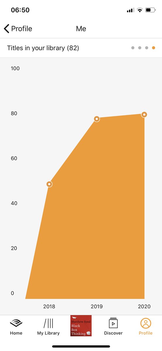 Mark_Hague's tweet photo. Audible? Completed it mate! 82 books in just over 2 years. That shows you how much traffic there is in the North!!! #AudibleMaster https://t.co/EcuG3YbEQf