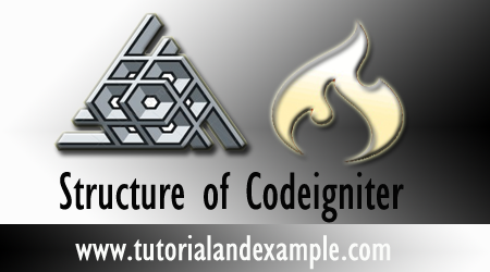 juliprajapati5's tweet image. Structure of Codeigniter
bit.ly/31vIJEq
Application folder is the main development folder for you where you will develop your project. 

#Application
#User_guide
#Structure 
#System
#Controllers