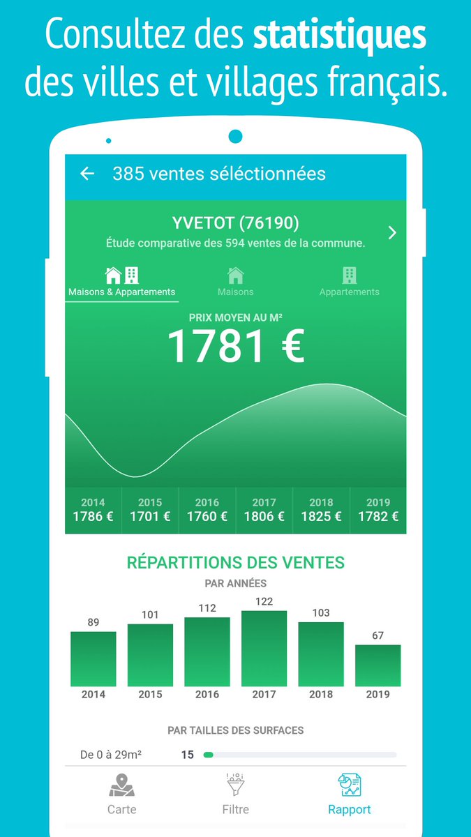 PrixImmoApp's tweet photo. La nouvelle version est disponible sur les stores ! Vous avez maintenant la possibilité de faire des études détaillées sur un secteur ou une ville 😉. Si vous êtes professionnel de l'immobilier, on espère que cette version vous aidera au quotidien 😀 ! https://t.co/ubxy77jL6r