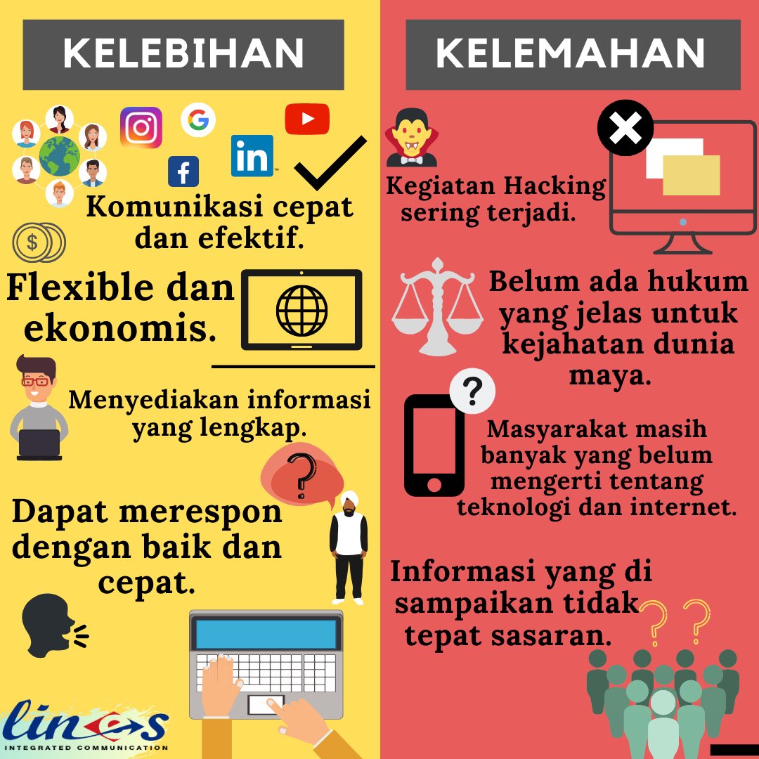 Linescomm's tweet photo. PR Digital memiliki keunggulan dan kelemahan juga loh di Gen Z! Kira-kira apa saja ya?
#LinescommInfo #PRDigital5.0 #prdigital #genz #linescomxgenz #keunggulanvskelemahan #linescommunication #linescom #pragency #linesteam #communicationstrategy #eventorganizer #mediahandling https://t.co/WjQYjh8u8l