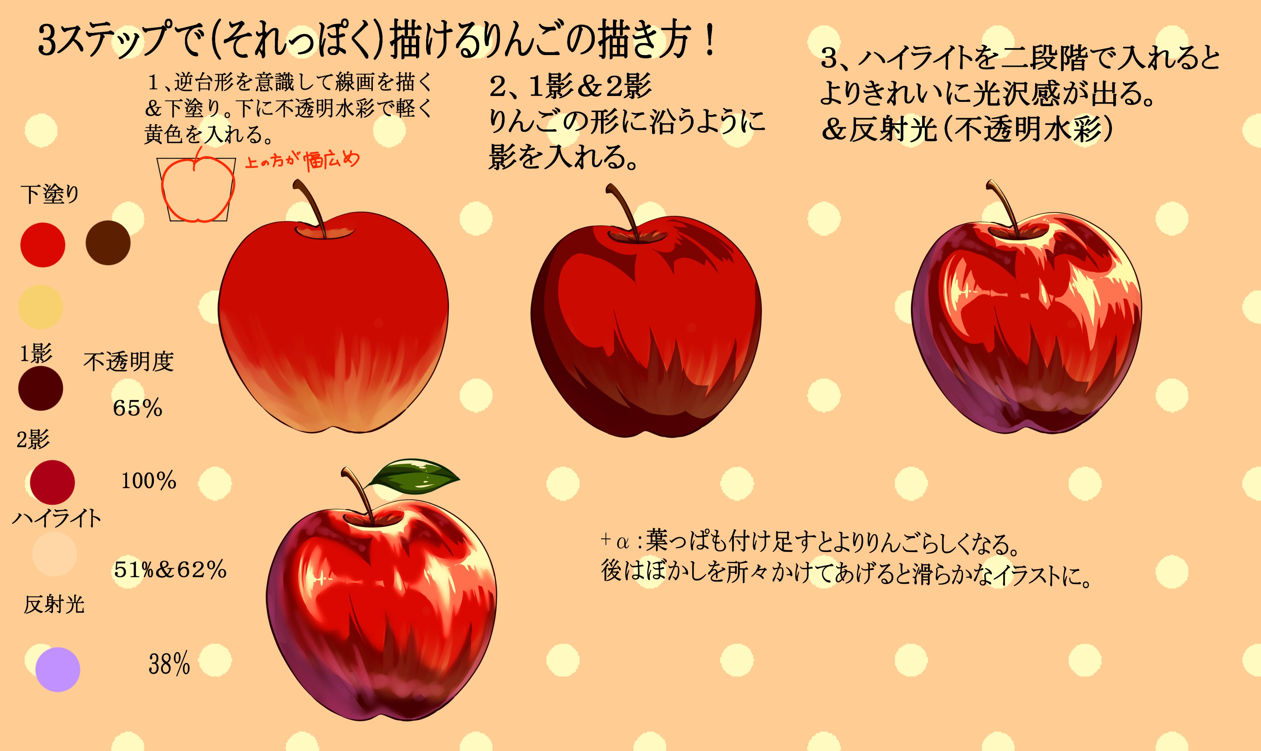 ノブメ 有償のみイラスト依頼受付中です 描き方 メイキング イラスト イラスト好きさんと繋がりたい りんご 今回はりんごの描き方です アップルパイ 焼きリンゴ りんご飴 色んなおいしい物の元 それでいて 美容や健康にもよく 皮に栄養