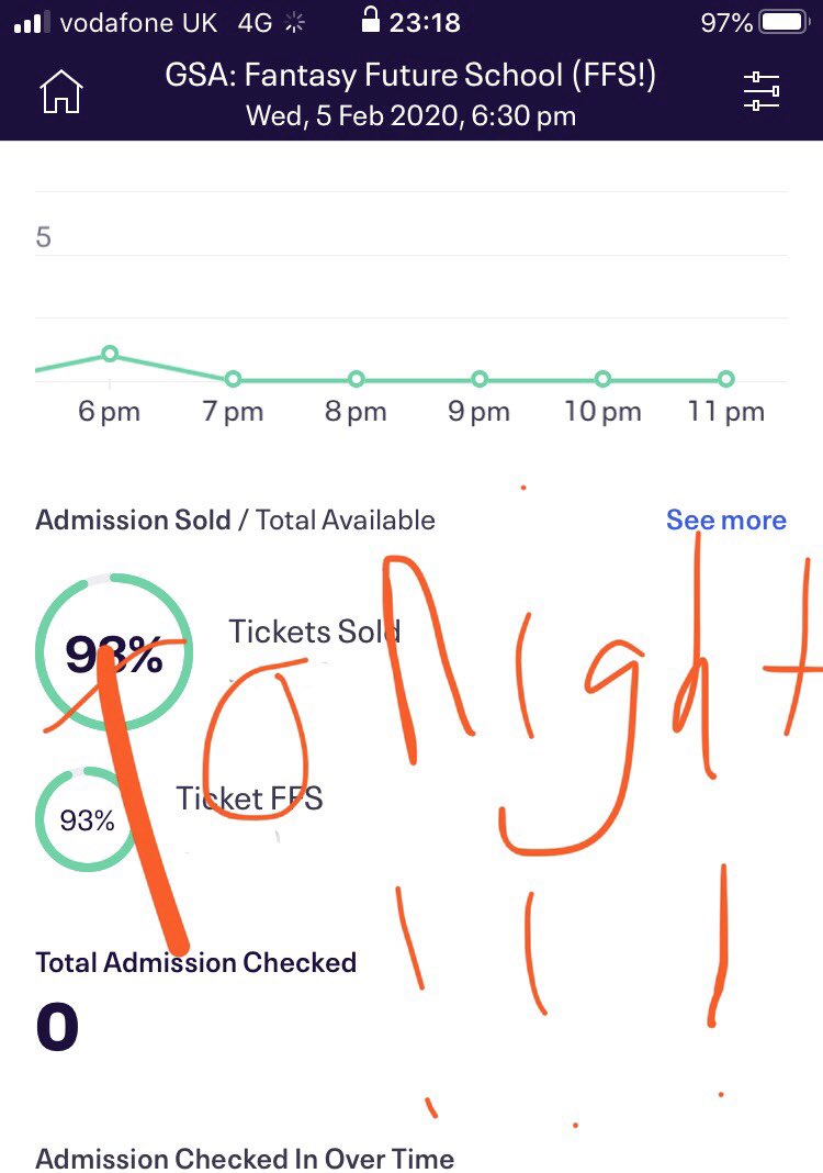 Last call for fantasy future school, tonight 💥💥💥 Last couple of tix available here: bit.ly/2U0RrJ3