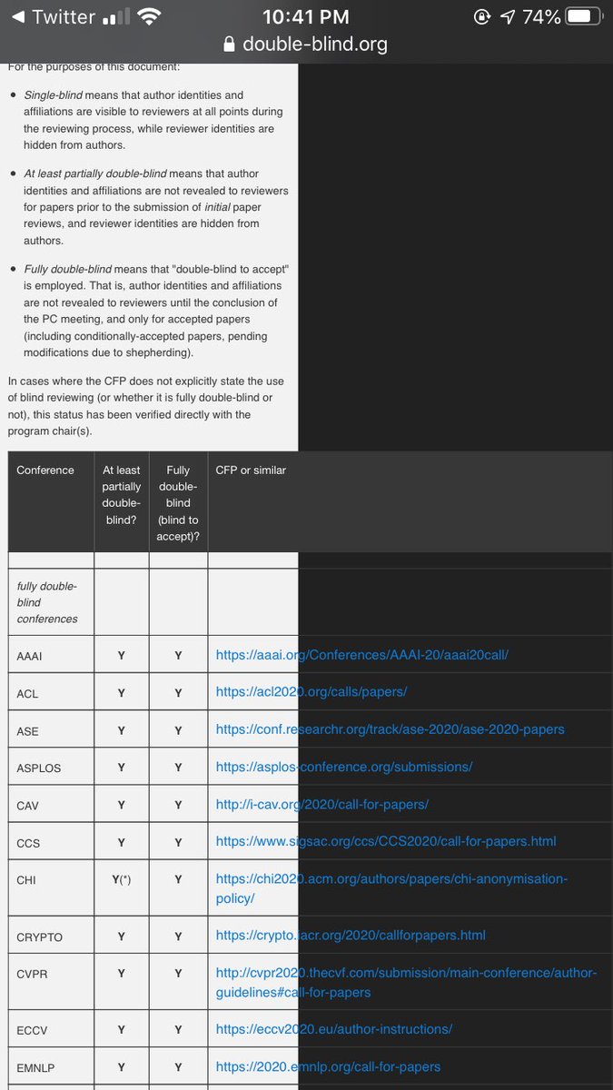 A screen shot of double-blind.org on iOS, with a strange layout.