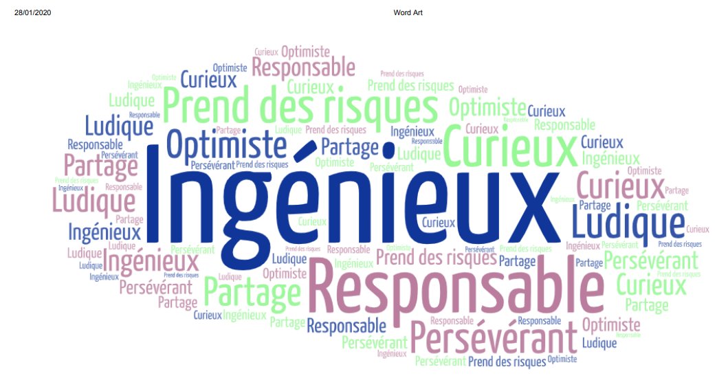 saw_samia's tweet photo. Les 8 attributs du bricoleur (Thomas, 2015)
#PED4760 https://t.co/IcNN1IRajG