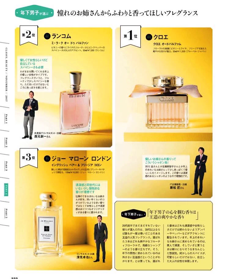 男からの好感度が高い香水は？男子が選ぶ「美人っぽい香水」選手権がマジのドンピシャに当たってる