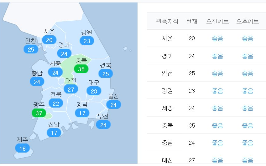 우한에있는 공장들이 대부분 멈췄다고 하는대...
우리나라 미세 먼지 수치 보소....