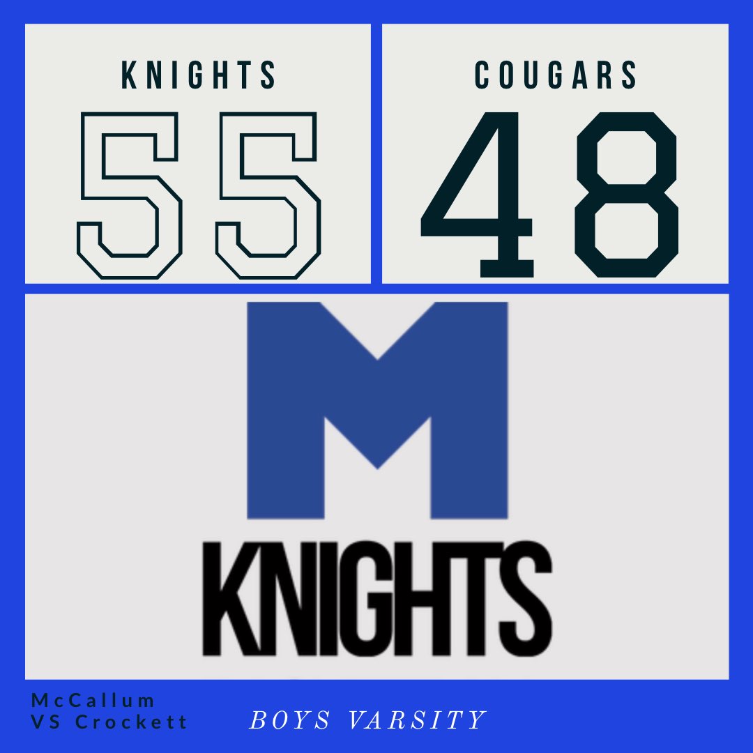 MACKnightHoops's tweet photo. Good Bounce back win for the Knights on the road! S. Werkethin 10 pts, J. Wade 11 pts, J. Broaders 8, and R. Wade 17 pts. Great TEAM WIN! #MoreBeyond https://t.co/Cf0TGOWCFd
