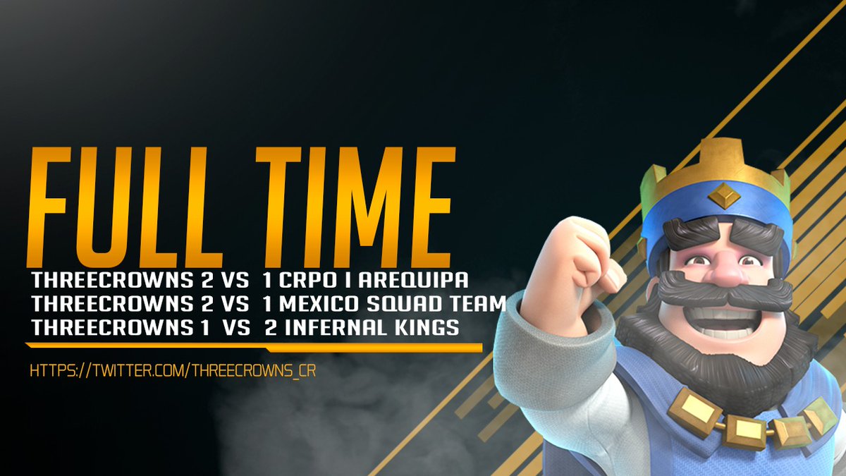 #FullTime

Salimos victoriosos con el olor a los ricos tacos mexicanos, duro partido con un gran rival, pero nuestras calaveras controlamos bien🔝.

•🆚• @MexicoSquadTeam
•🏆• @colombianaelit
•🗣• <a href="/gonzativo_/">Gonzalo Gatica Fuentes</a>
•🏅• <a href="/sergiobazan1/">TC I SergioB™✊</a> 
•👨🏼‍🏫• @k1xanax3912

#GO_TC💀

[1/3]