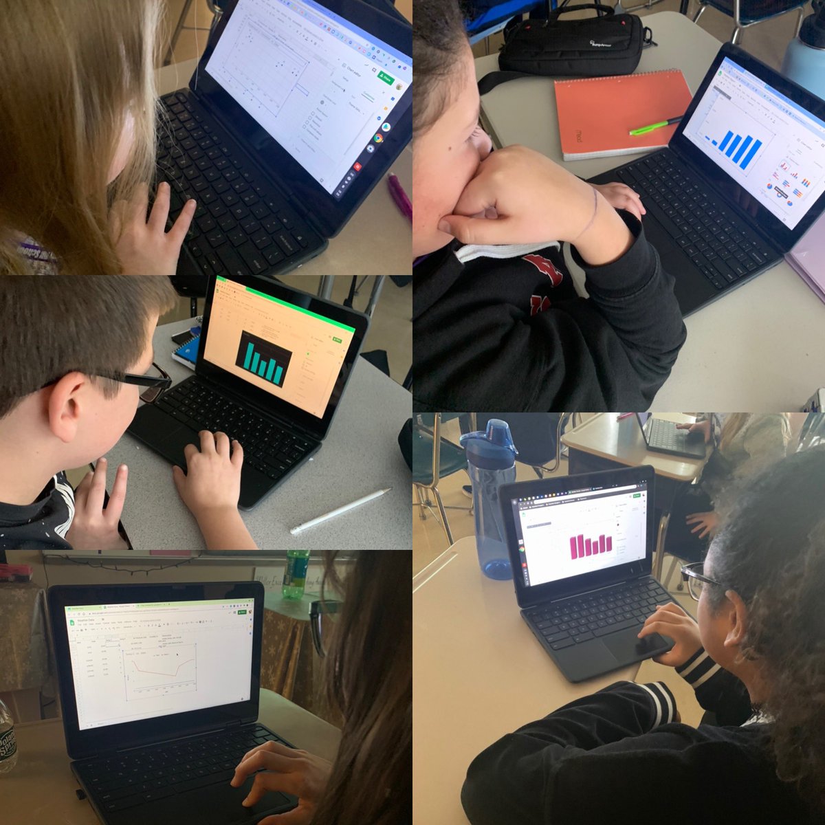 MsDishian's tweet photo. After tracking the weather in Google Sheets students learn to use the tools to chart their data and share their findings! #data #GoogleSheets #sharingnewlearning #explore #analyze #explain https://t.co/iLtrRqTJJY