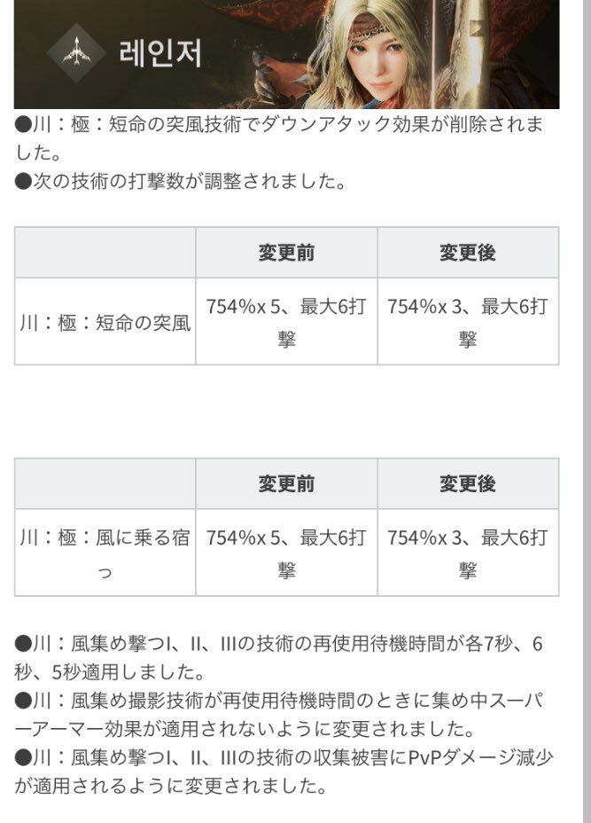 まりか 黒い砂漠v鯖 Gororitto 星墓 深層 アクマンとか報告あるけど 時給で0から300くらい落ちるって報告が多いです わたしは上位狩場行かないし ダウンアタック入らない雑魚狩りだしw Twitter