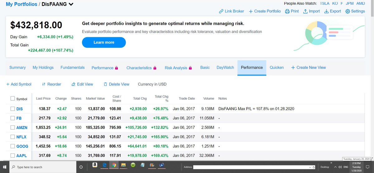sing4love4fun's tweet photo. @LAPhil @WTOP @NIHDirector @Lithuania @NIH @tchaikovskycomp @UCLA_Alumni @carolboyer105 @LAOpera @DisneylandToday βοΈπ
#DisFAANG, #DisFAANG1 - our profitable Indices on Y!F
FAANG ETFs in the Spotlight Ahead of Q4 Earnings
https://t.co/saTad0j3vp
π πΉ π» πΆ πΊ π₯ π
π₯ $3T field of financial indices!
#lithainaπ #ainafinππΆπππ
#SoundHealth #NIH
#LandOfNumbers #Lithuania #Vilnius https://t.co/Vp69hQk5Af