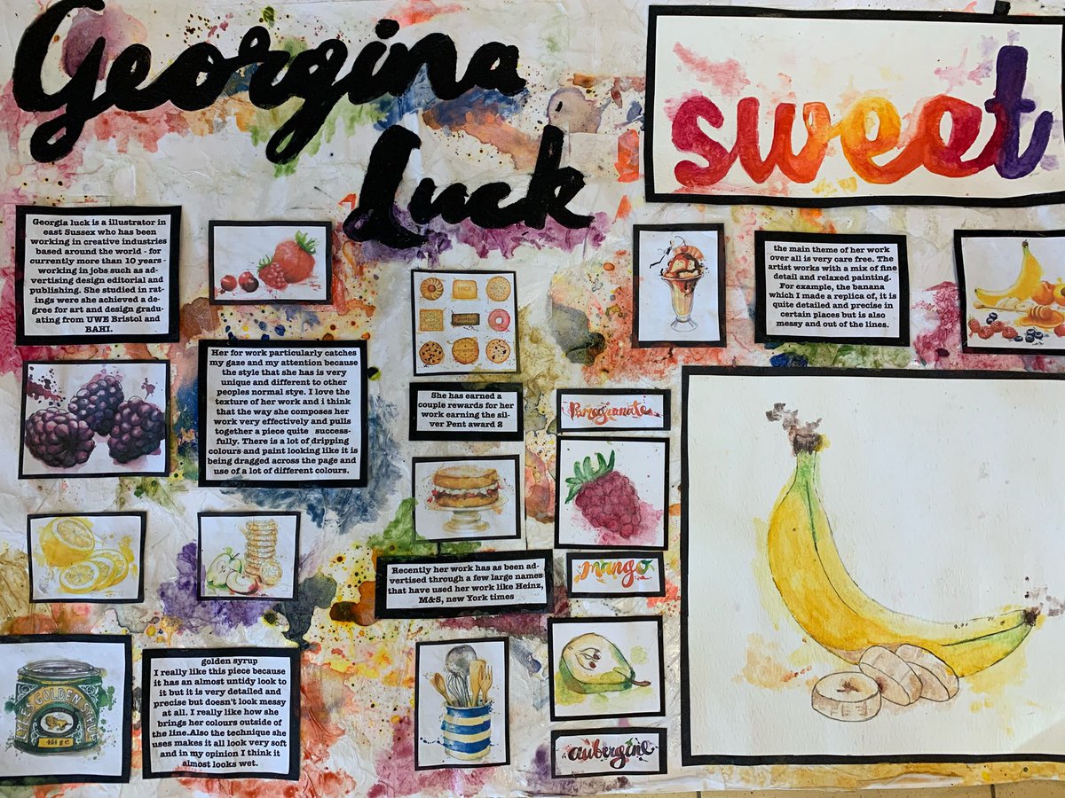 Sra Art A Selection Of Gcse Artist Research Sheets Superb Work Beautifully Presented Sra Art A Selection Of Gcse Artist Research Sheets Superb Work Beautifully Presented