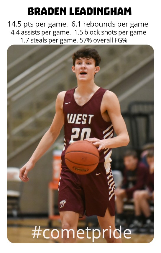 West Carter Comets Basketball tweet media