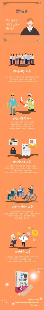 koreafoodbank's tweet image. [법정교육]무슨 교육을 어떻게 시켜야 하나요?

#단행본 #채용에서퇴사까지법대로해라 에서 더 많은 이야기를 만나 보세요! yes24.com/Product/Goods/…

#법정교육 #성희롱 #안전교육 #개인정보 #장애인식 #퇴직연금 #퇴직금 #성희롱예방 #과태료 #4대보험 #개인정보유출 #산업안전 #개인정보보호