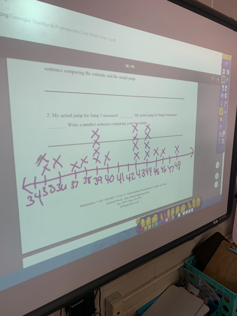 IC_Kirkpatrick's tweet photo. @Math_w_McKnight @Everett_A_ @DrFish_ncts @garnerNCTS @NCTS09 Mrs. Garner's second graders are doing the math. #ThreeActTask #ncssbethebest https://t.co/IZG5t34HgP