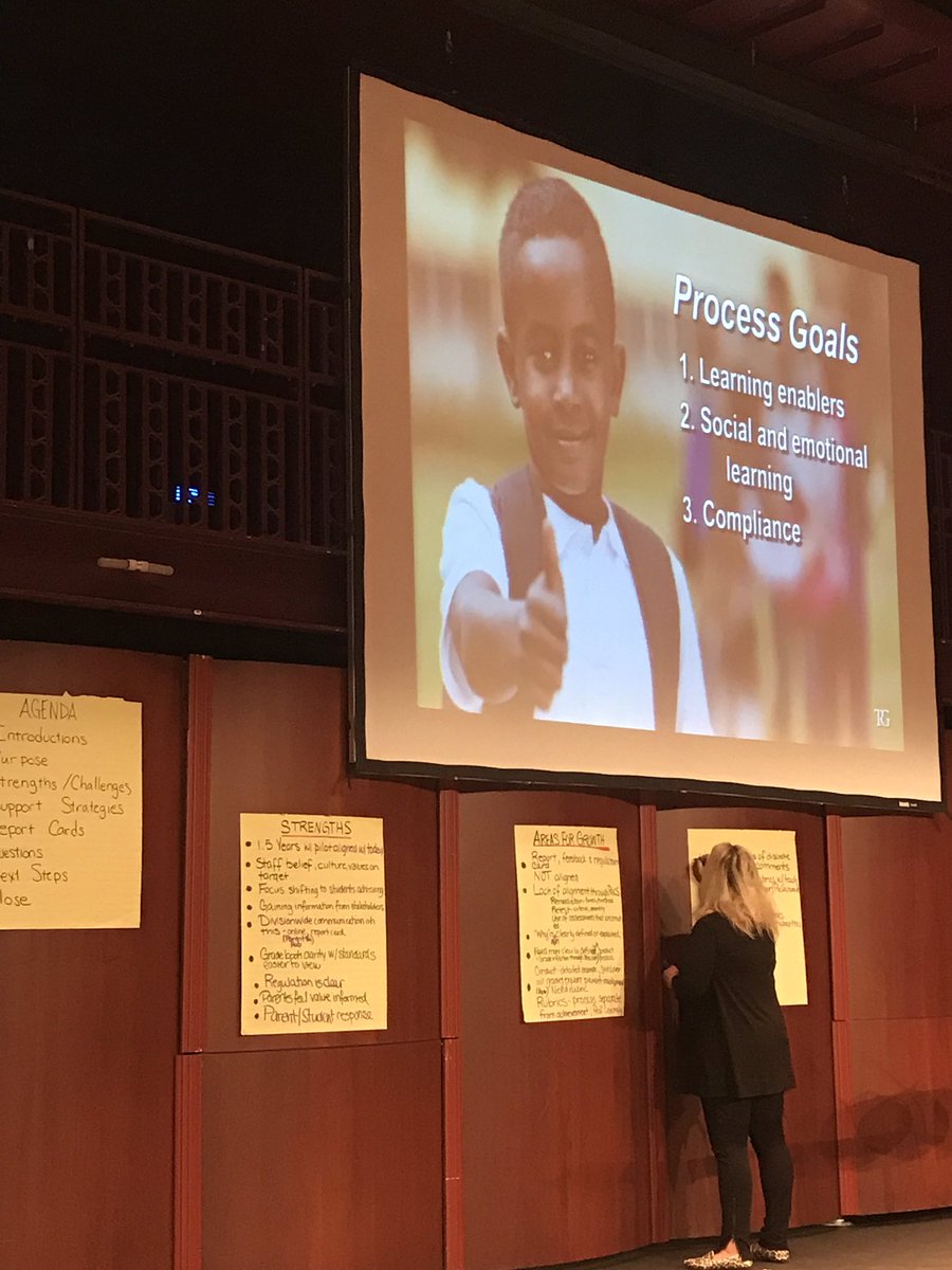 SWANSPrincipal's tweet photo. Spent part of the last two days building knowledge of standards-based grading practices and reporting. Who better to learn from then the amazing @tguskey 😀 #buildingmycapacity #leaderskeeplearning #positivelypwcs https://t.co/bP8A9BsqRj