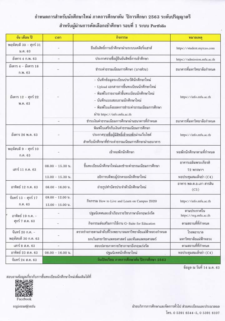 admissionMFU1 tweet picture