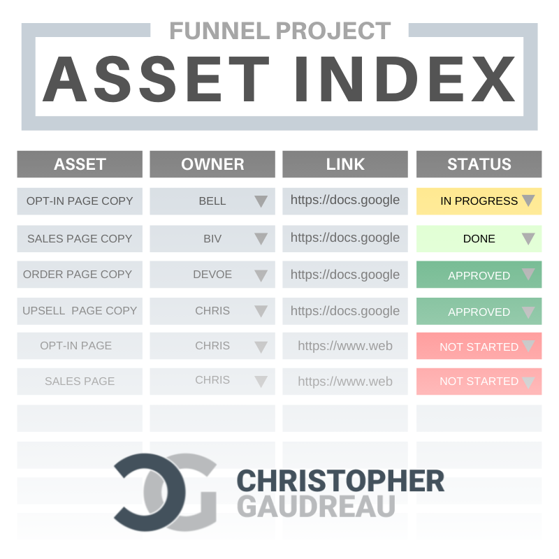 SalesFunnelGuy's tweet photo. #FunnelAgencies!
Want this⁉️ Just leave a comment below👇
This is how I keep all the bits and pieces of an entire #funnel project together in one place.
#funnelhacking #funnelhackinglive #funnelhackinglive2020 #marketingagency #digitalmarketingagancy #digitalmarketing https://t.co/9kz2CBbDp2