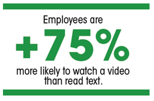 Panopto's tweet photo. Video Learning Facts You Can Use to Make the Case for A Video Platform https://t.co/TBoobpvk8P https://t.co/it8VqpDDqu