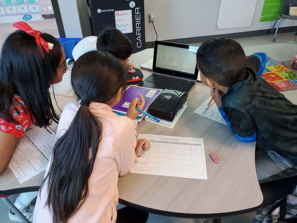 MrsMaglalang21's tweet photo. My students are working together to compare day to day weather changes in different cities.
#jigsawactivity #collaboration #thirdgraders #myethirdgrade #scienceandtechnology https://t.co/MzyQNMTu7I