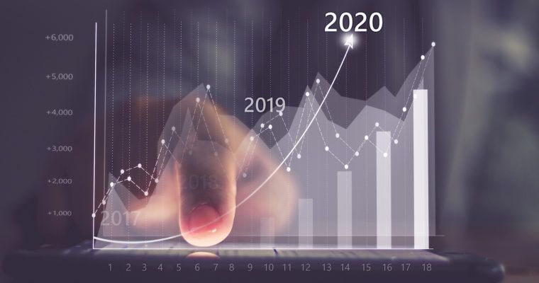 baileyhgray's tweet photo. "Content, when produced strategically and with regularity, can be the backbone of a marketing and advertising plan." Good read on expected growth of Content Marketing campaigns in 2020 from Search Engine Journal https://t.co/0q4ErFXCoJ https://t.co/VSik9N48QQ
