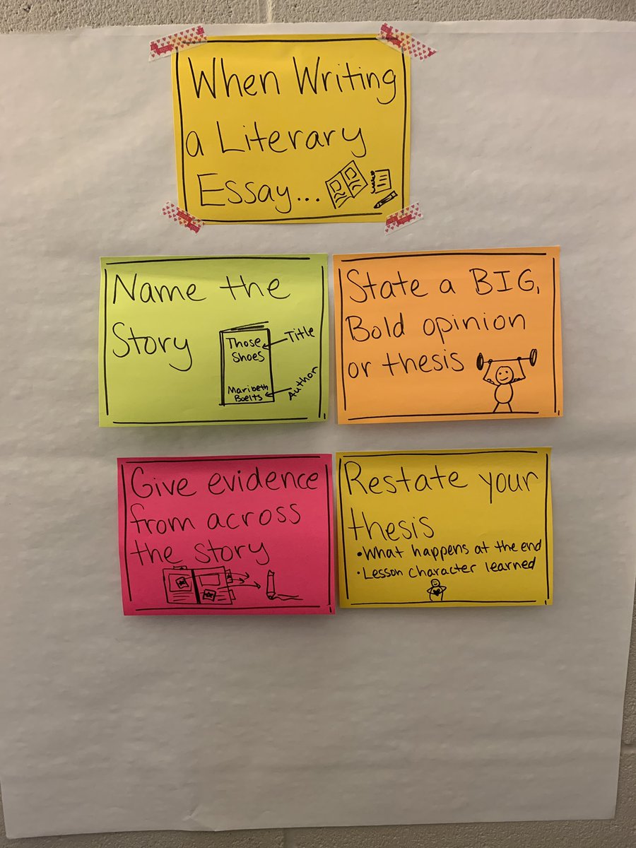 JoleneMoeser's tweet photo. @MissR_Duello 3rd Writers kicked off their Baby Literary Essay unit with a mini-boot camp. Partners orally rehearsed their bold opinion & supporting evidence. They wrote long & strong about “Those Shoes” #duelearns #tcrwp https://t.co/OjgHJxcifq