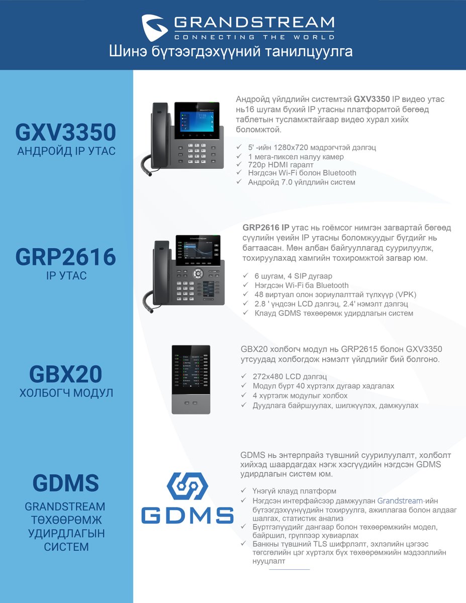 Шинэ загварын суурин IP утас худалдаанд гарлаа./зөвхөн захиалгаар/
Илүү дэлгэрэнгүй мэдээллийг утсаар болон манай майл хаягаар авна уу.
📲 +976-7575-0700
📧 sales@ict-mall.mn
🌐 vertexmon.com
📍Улаанбаатар хот, Хан-Уул дүүрэг, Тайм скүэр цогцолбор хотхон, 511 ICT MALL.