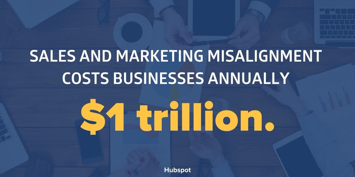 ShowellApp's tweet image. Did you know that only 7% of all organizations monitor how the sales people use the created sales material. At the same time 40% of the content designed and produced by the marketing are never used by the sales reps. #showell #salesenablement