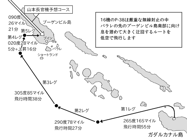 果たしてP-38の操縦席のどこにどうやって取り付けられていたかは不明 