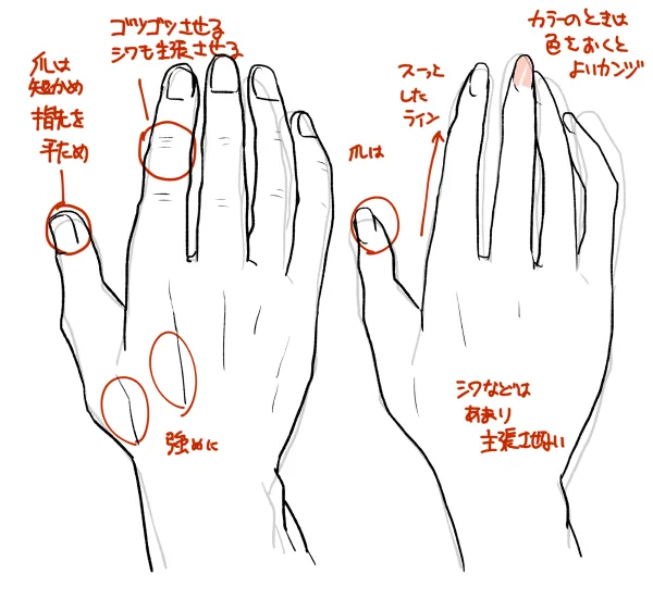 【手の描き方】
男と女で手の描き方は異なります。
意識してみましょう。 