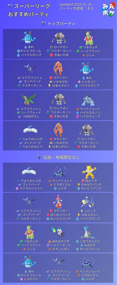 おすすめ スーパー ポケモン リーグ 【ポケモンGO】スーパーリーグリミックスのおすすめポケモンと最強パーティ