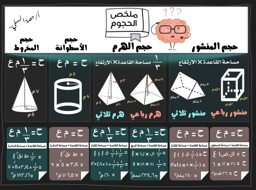 qiyas2018's tweet photo. https://t.co/MyuUICcgPY