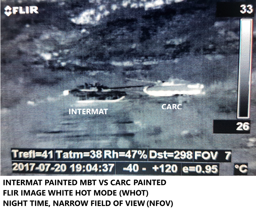 sohailahmedsa's tweet photo. #AlKhalid MBT of #Pakistan to get #AntiThermal (IR) coatings from #IntermatDefence.
1) Min. of thermal signature
2) Alteration of thermal signature to confuse
3) Breaking or delaying Lock On by adversary
4) Low RCS against NIR-MIR-FIR waveband
5) Better #camouflage
#HITPakistan https://t.co/44QY2R19at